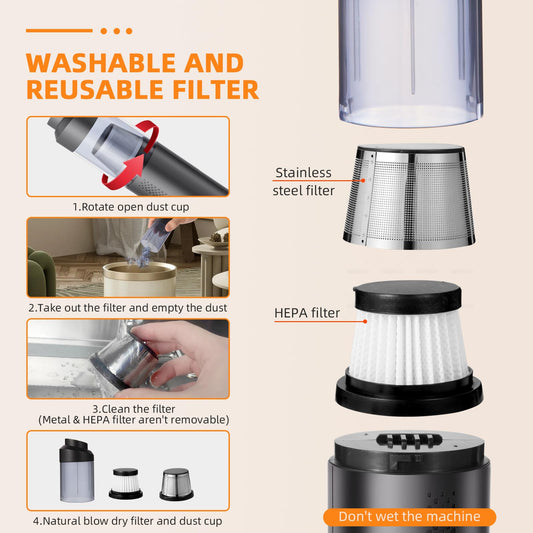 AILEWING Mini Cordless Car Vacuum Cleaner High Power 11000PA Suction, Brushless Motor, 4-in-1 Handheld Vacuum Cordless Rechargeable Type-C, Portable Vacuum for Car, Home & Office Cleaning