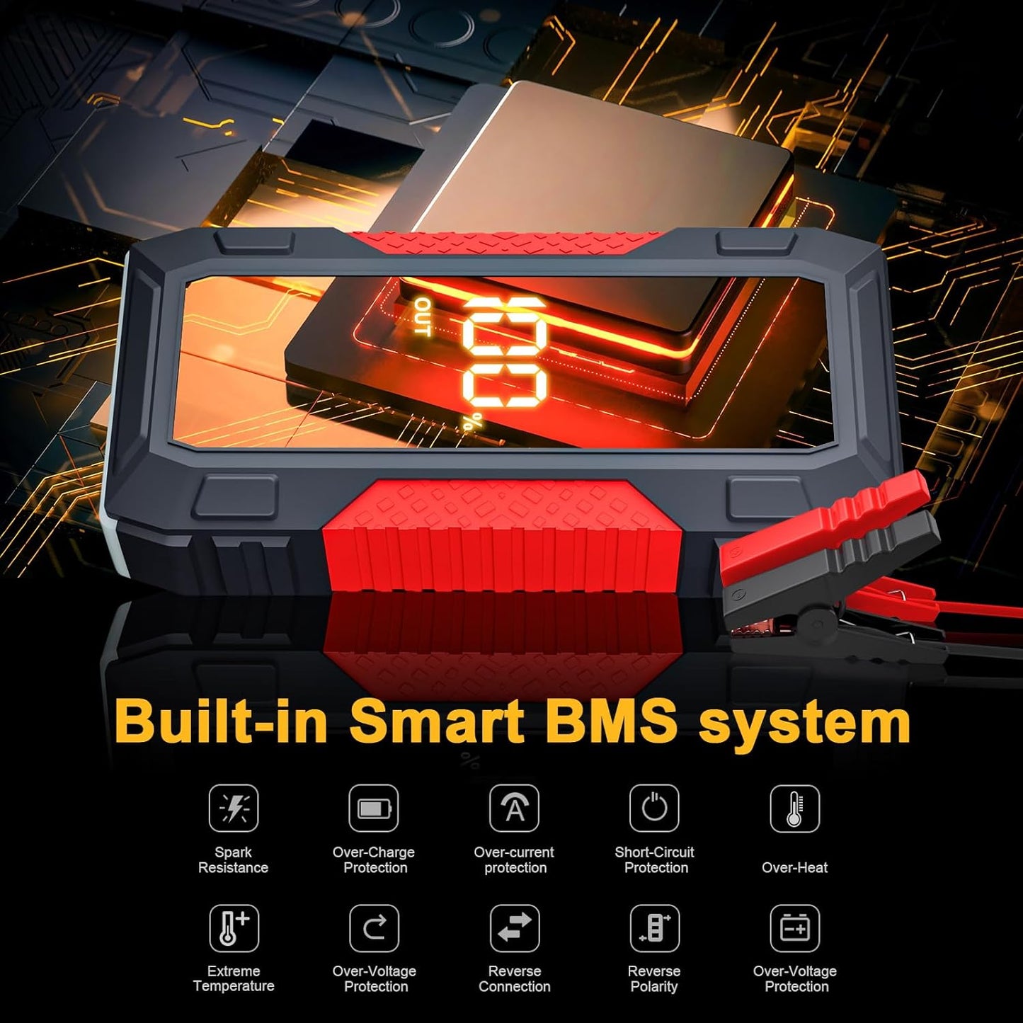 H50 Jump Starter - 5000A Jump Starter Battery Pack for up to 10.0L Gas and 8.0L Diesel Engines, 12V Portable Car Battery Jump Starter Box with 3.0" LCD Display