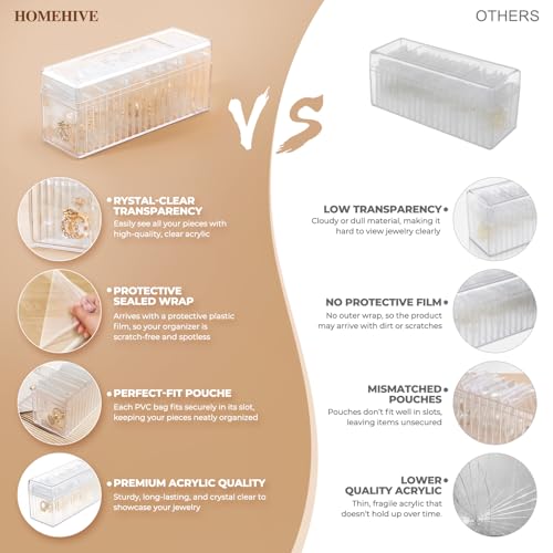 Acrylic Jewelry Box Organizer, Clear Jewelry Organizer and Storage with 20 Portable Anti Tarnish Jewelry bags, Travel Jewelry Case for Earrings/Rings/Necklaces Gifts for Women Girls, Clear