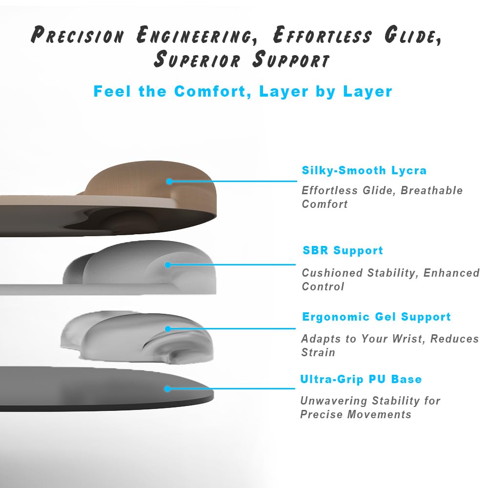 ErgoFlow Gel Wrist Rest Mouse Pad - Ergonomic Cushion for Desk, Cute Aesthetic Computer Decor for Women; Small Mousepad Mat&Laptop Pads - Office, Home Support & Ergo Accessories Supplies(03Sage Green)