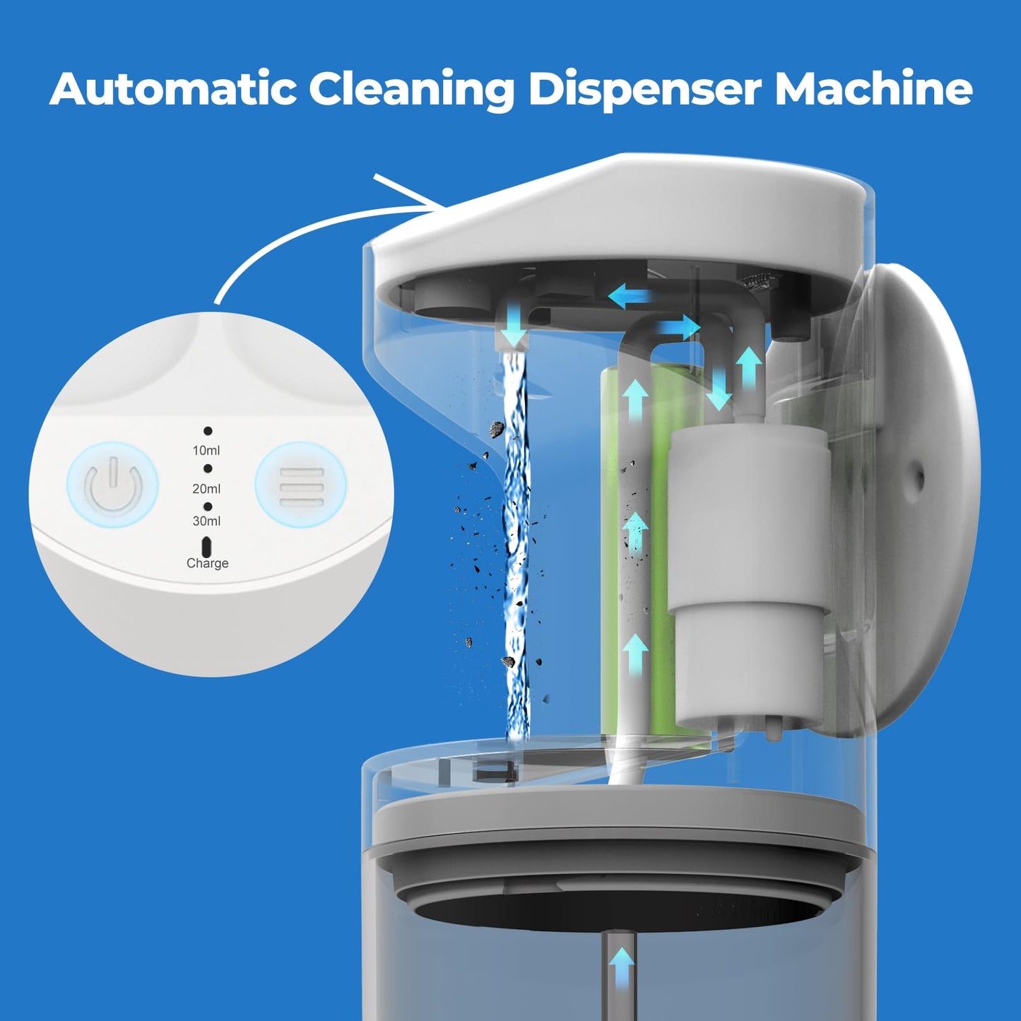 Automatic Mouthwash Dispenser, 550ml (19.35 Oz) Mouthwash Dispenser for Bathroom with Magnetic Cups, 3 Dispensing Levels, Long Standby Time White