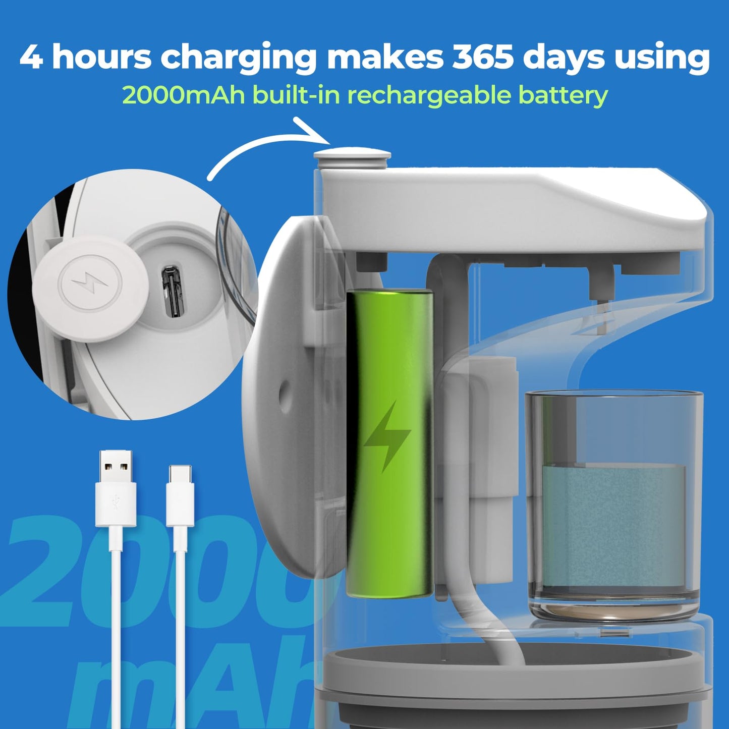 Automatic Mouthwash Dispenser, 550ml (19.35 Oz) Mouthwash Dispenser for Bathroom with Magnetic Cups, 3 Dispensing Levels, Long Standby Time White