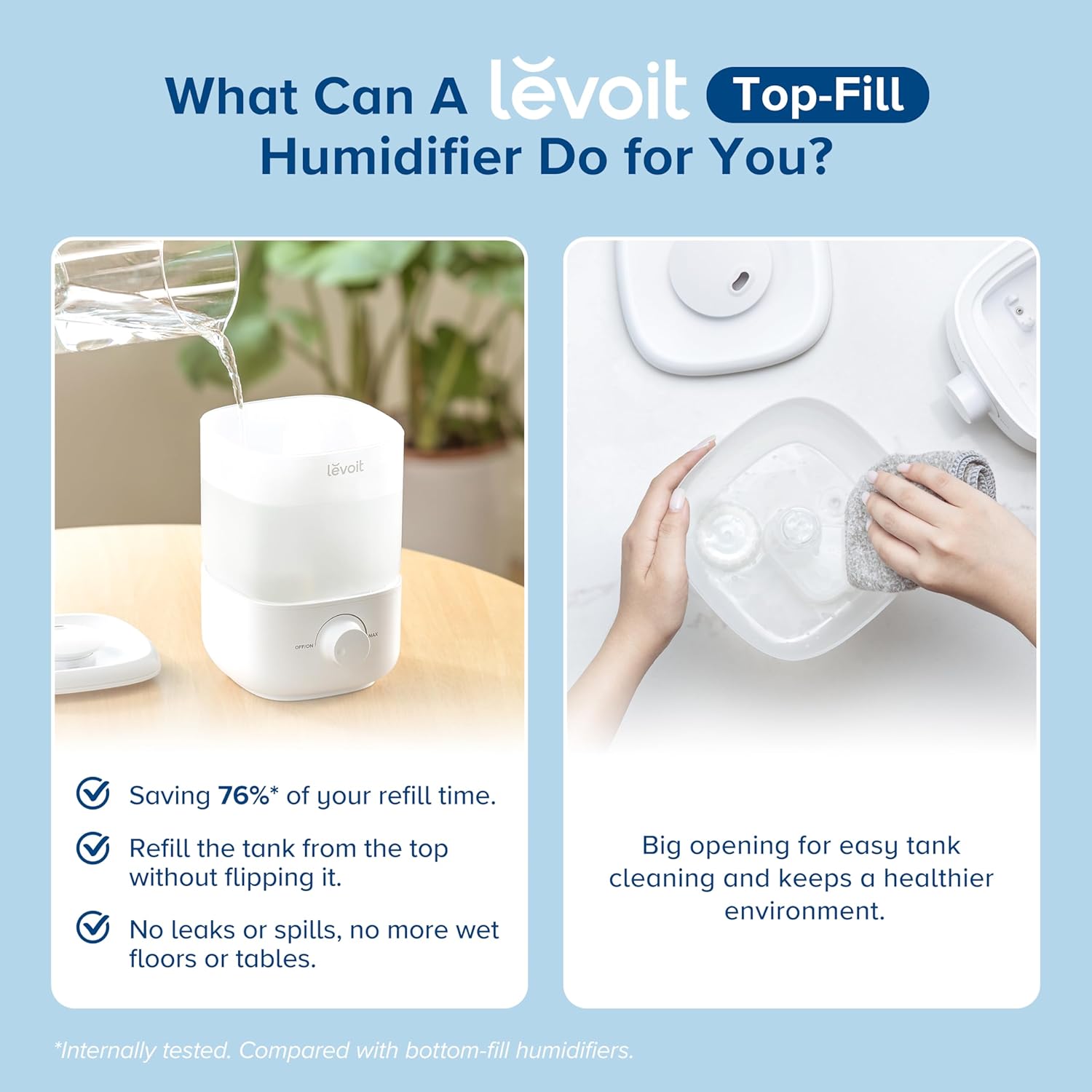 Top Fill Humidifiers for Bedroom, 2.5L Tank for Large Room, Easy to Fill & Clean, 26Db Quiet Cool Mist Air Humidifier for Home Baby Nursery & Plants, Auto Shut-Off and Bpa-Free for Safety, 25H