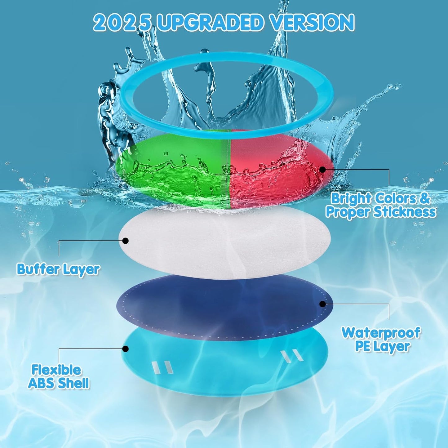 Toss and Catch Ball Game Outdoor Beach Pool Kids Toys outside Lawn Yard Games for 3 4 5 6 7 8 9 10 11 12 Year Old Girls Boys Toys Birthday Gift Stocking Stuffers (2 Paddles 2 Balls)